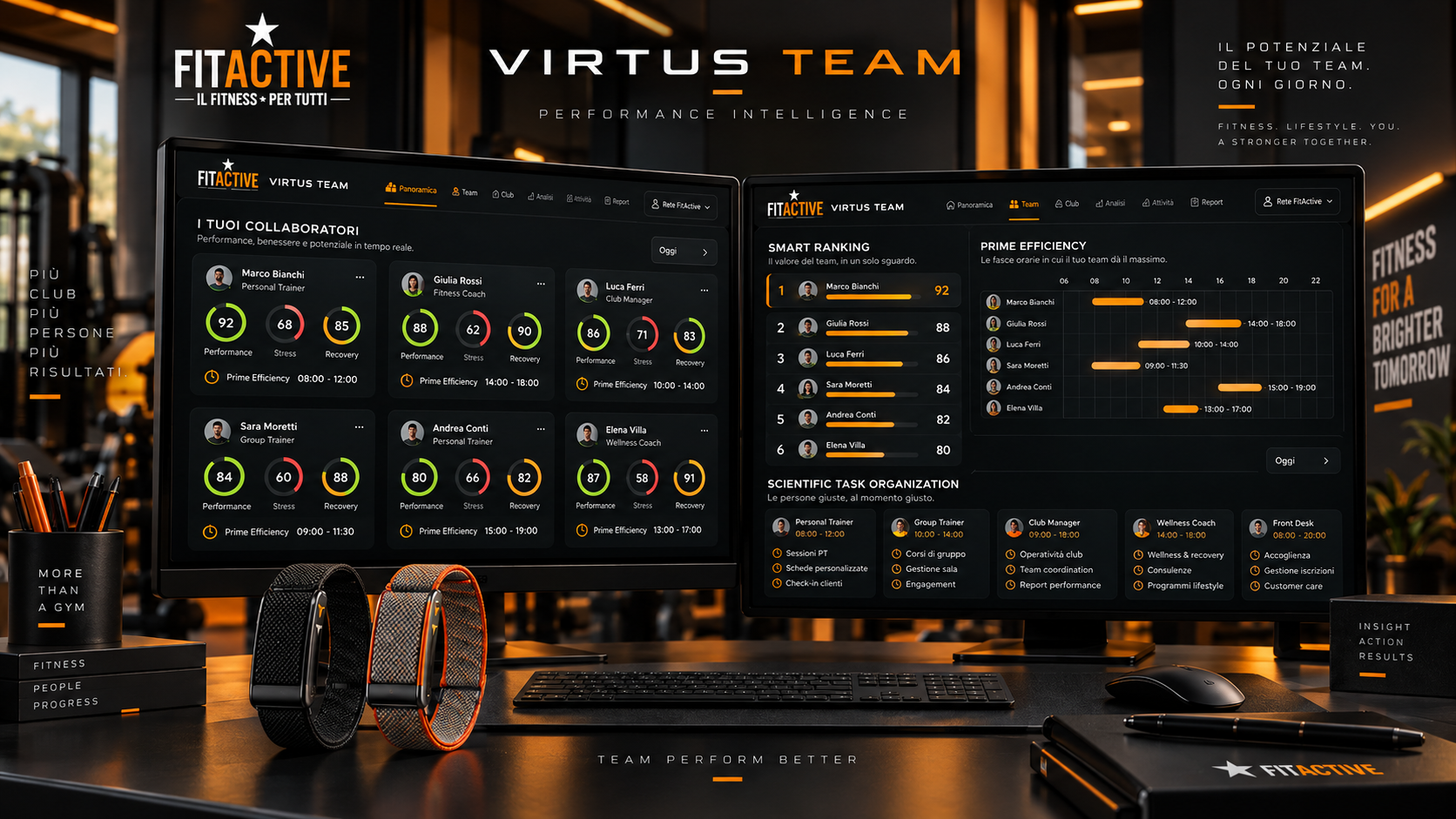 Dashboard VIRTUS TEAM